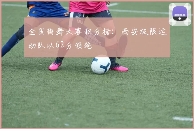 全国街舞大赛积分榜：西安极限运动队以62分领跑